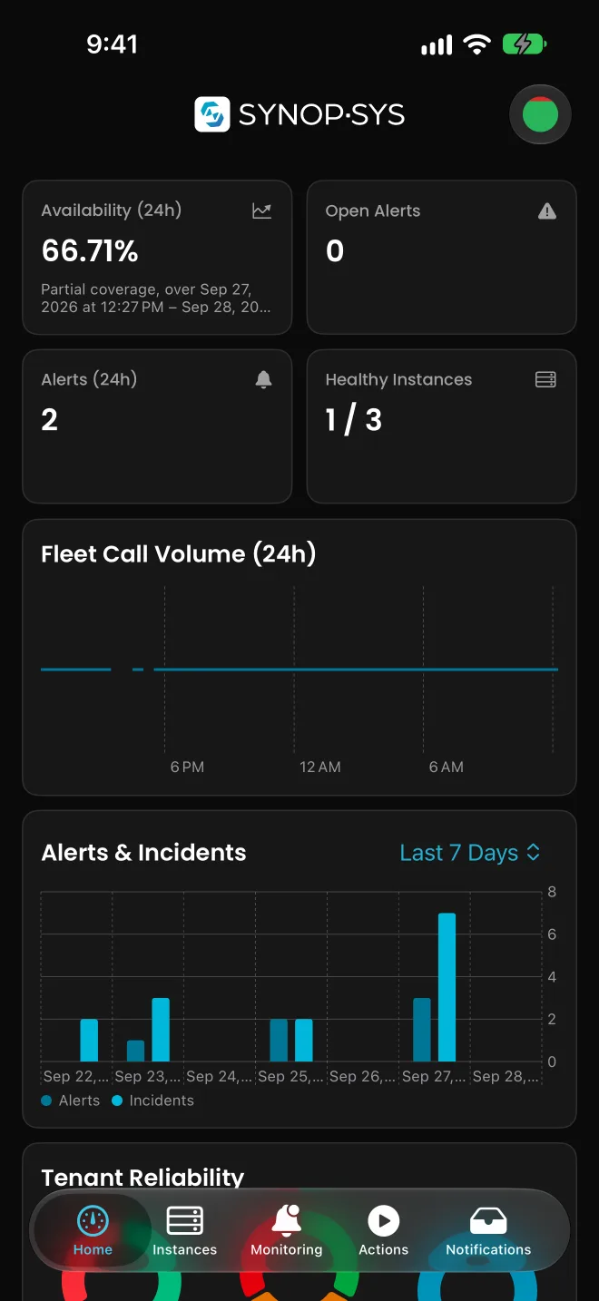 The SYNOP•SYS mobile home dashboard with fleet availability and alerts