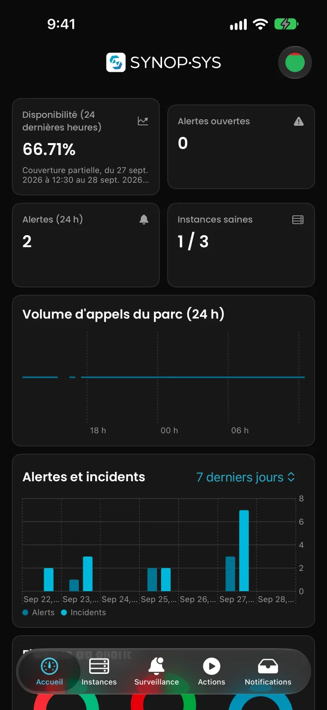 Le tableau de bord d'accueil de l'application mobile SYNOP•SYS, avec la disponibilité du parc et les alertes